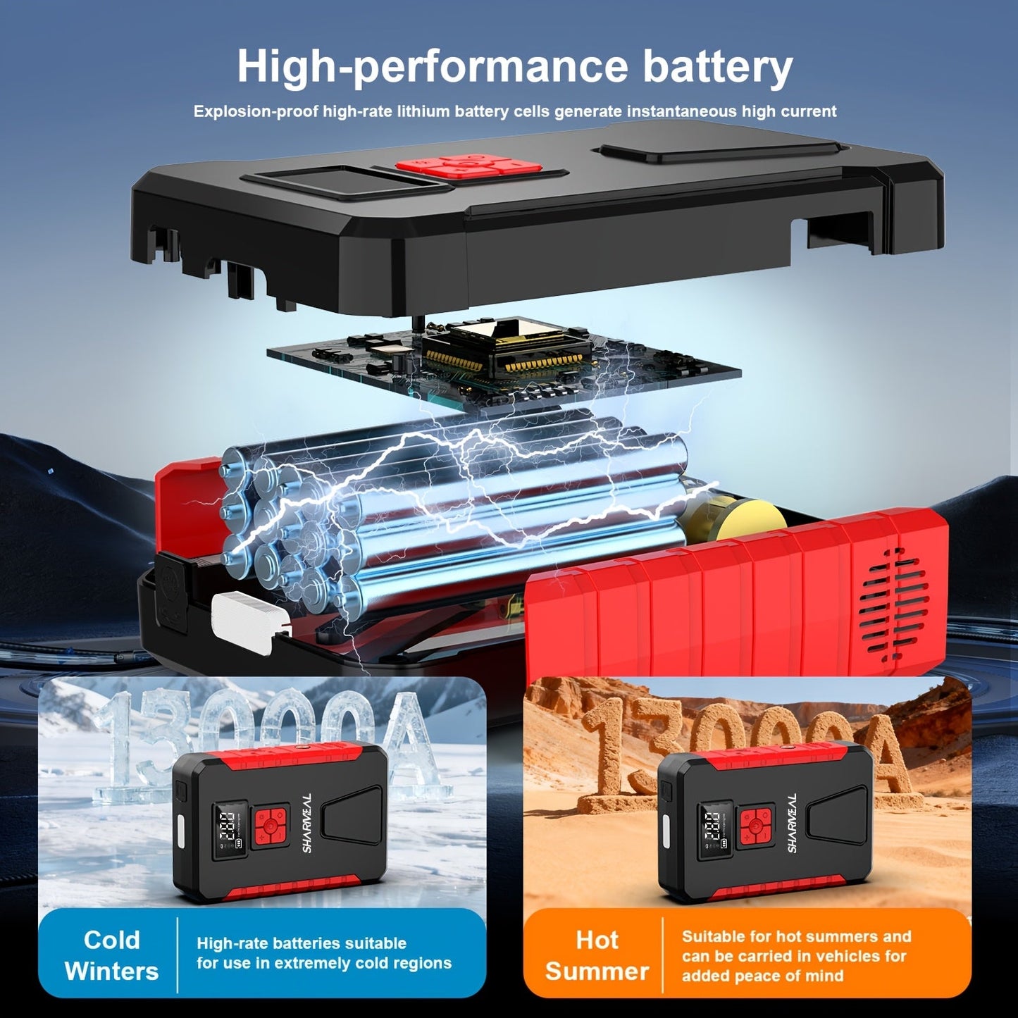 Portable Car Jump Starter with Air Compressor