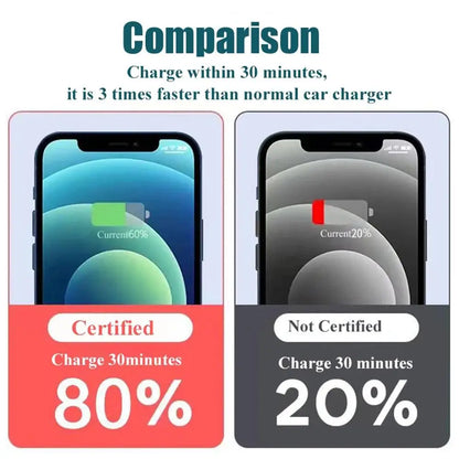 Quick Car Charger 12-24V Dual USB Type C 120W+PD20W For IPhone13 Pro Phone Car Fast Charging