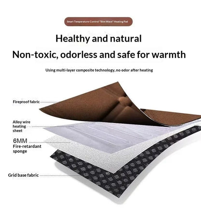 Heated Car Seat Cover 30s Fast Heating Full Body (Waist/Back/Hip) Heated Pad Universal Car Seat Cushion