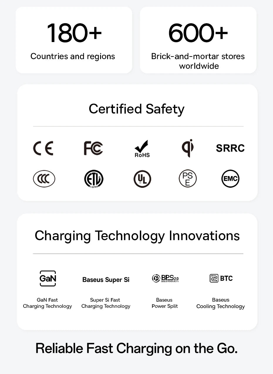 Baseus Car Charger 60W 100W 30W 240W 4 ports Built in Dual Retractable Cable PD Fast Charging USB Type-C Car Phone Charger