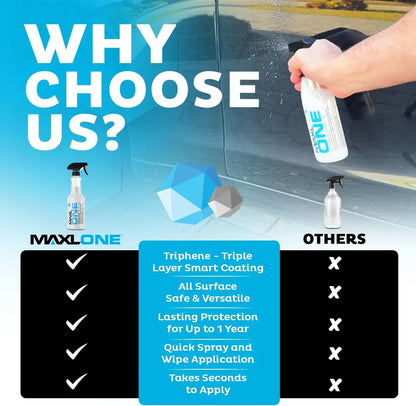 Car Spray Quick Spray Wipe Purpose Waterless Detailer Better Than Any Car Detailing Clean Shine Protect Paint Glass Wheels Trim