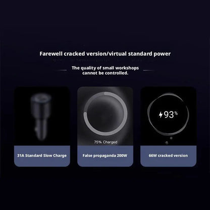 Fast Charging Car Phone Charger Adapter 4 Ports USB Car Charger Type C PD Quick Charge 3.0 Car Charger