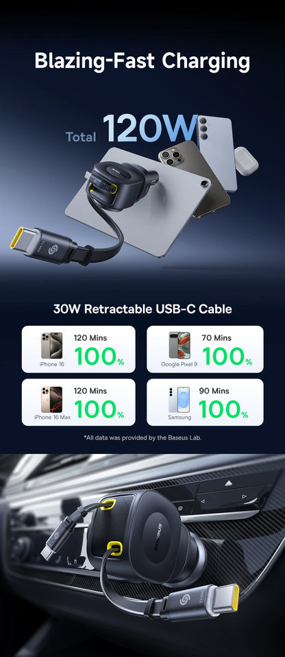 Baseus Car Charger 60W 100W 30W 240W 4 ports Built in Dual Retractable Cable PD Fast Charging USB Type-C Car Phone Charger